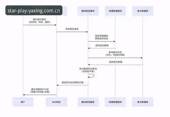 揭秘亚星娱乐平台攻略：从安装到体验的全流程深度解析