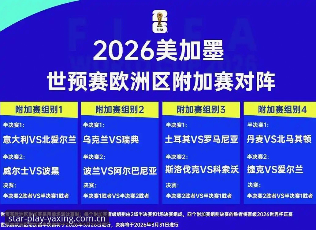 2026世界杯观赛冷场深度分析：中东战争与签证壁垒如何重创美国旅游预期