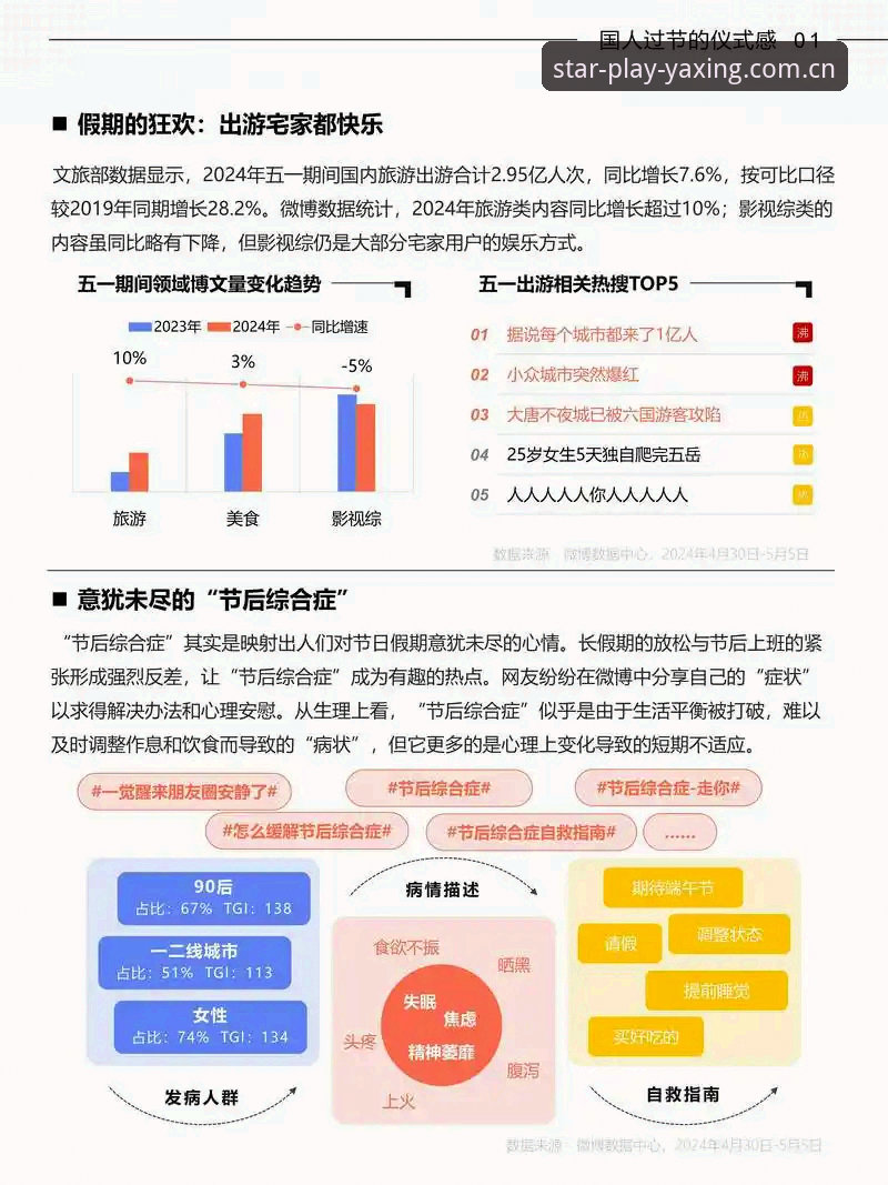 亚星游戏靠谱吗？2024年最新行业趋势与用户真实反馈解析