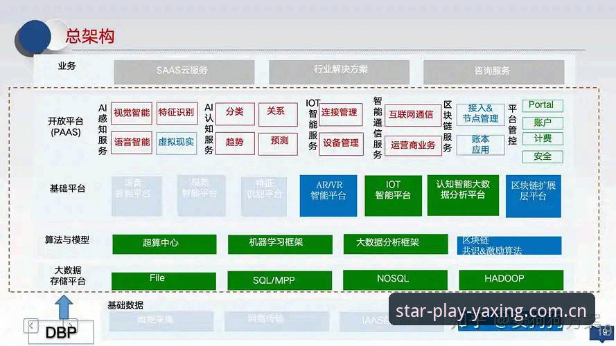 亚星娱乐平台安全可靠性完整评估指南：从数据到用户反馈的深度解析