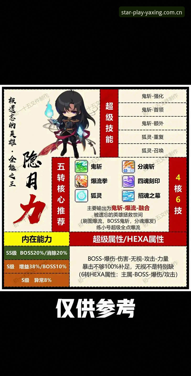 亚星游戏推荐完整指南：探索前沿娱乐体验与实用技巧